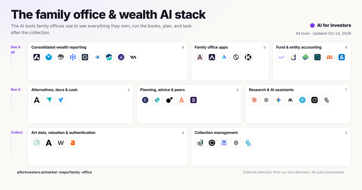 The family office & wealth AI stack: 44 tools in 8 categories